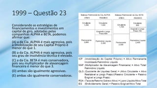 1999 – Questão 23
Considerando as estratégias de
financiamentos e investimentos em
capital de giro, adotadas pelas
companhias ALPHA e BETA, podemos
afirmar que:
(A) a da Cia. ALPHA é mais agressiva, pois
a Imobilização de seu Capital Próprio é
menor do que 1.
(B) a da Cia. ALPHA é mais agressiva, pois
seu grau de insolvência técnica é elevado.
(C) a da Cia. BETA é mais conservadora,
pois seu multiplicador de alavancagem
financeira é menor do que 3.
(D) ambas são igualmente agressivas.
(E) ambas são igualmente conservadoras.
 