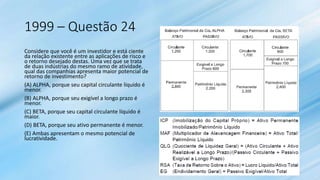 1999 – Questão 24
Considere que você é um investidor e está ciente
da relação existente entre as aplicações de risco e
o retorno desejado destas. Uma vez que se trata
de duas indústrias do mesmo ramo de atividade,
qual das companhias apresenta maior potencial de
retorno de investimento?
(A) ALPHA, porque seu capital circulante líquido é
menor.
(B) ALPHA, porque seu exigível a longo prazo é
menor.
(C) BETA, porque seu capital circulante líquido é
maior.
(D) BETA, porque seu ativo permanente é menor.
(E) Ambas apresentam o mesmo potencial de
lucratividade.
 