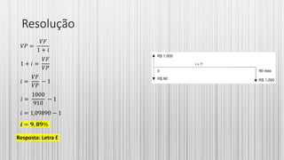 Resolução
𝑉𝑃 =
𝑉𝐹
1 + 𝑖
1 + 𝑖 =
𝑉𝐹
𝑉𝑃
𝑖 =
𝑉𝐹
𝑉𝑃
− 1
𝑖 =
1000
910
− 1
𝑖 = 1,09890 − 1
𝒊 = 𝟗, 𝟖𝟗%
Resposta: Letra E
 