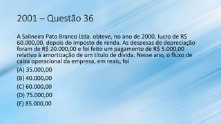 2001 – Questão 36
A Salineira Pato Branco Ltda. obteve, no ano de 2000, lucro de R$
60.000,00, depois do imposto de renda. As despesas de depreciação
foram de R$ 20.000,00 e foi feito um pagamento de R$ 5.000,00
relativo à amortização de um título de dívida. Nesse ano, o fluxo de
caixa operacional da empresa, em reais, foi
(A) 35.000,00
(B) 40.000,00
(C) 60.000,00
(D) 75.000,00
(E) 85.000,00
 