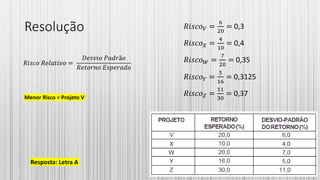 Resolução
𝑅𝑖𝑠𝑐𝑜 𝑅𝑒𝑙𝑎𝑡𝑖𝑣𝑜 =
𝐷𝑒𝑠𝑣𝑖𝑜 𝑃𝑎𝑑𝑟ã𝑜
𝑅𝑒𝑡𝑜𝑟𝑛𝑜 𝐸𝑠𝑝𝑒𝑟𝑎𝑑𝑜
𝑅𝑖𝑠𝑐𝑜 𝑉 =
6
20
= 0,3
𝑅𝑖𝑠𝑐𝑜 𝑋 =
4
10
= 0,4
𝑅𝑖𝑠𝑐𝑜 𝑊 =
7
20
= 0,35
𝑅𝑖𝑠𝑐𝑜 𝑌 =
5
16
= 0,3125
𝑅𝑖𝑠𝑐𝑜 𝑍 =
11
30
= 0,37Menor Risco = Projeto V
Resposta: Letra A
 