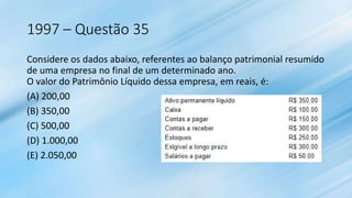 1997 – Questão 35
Considere os dados abaixo, referentes ao balanço patrimonial resumido
de uma empresa no final de um determinado ano.
O valor do Patrimônio Líquido dessa empresa, em reais, é:
(A) 200,00
(B) 350,00
(C) 500,00
(D) 1.000,00
(E) 2.050,00
 