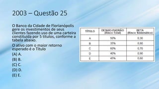 2003 – Questão 25
O Banco da Cidade de Florianópolis
gere os investimentos de seus
clientes fazendo uso de uma carteira
constituída por 5 títulos, conforme a
tabela abaixo.
O ativo com o maior retorno
esperado é o Título
(A) A.
(B) B.
(C) C.
(D) D.
(E) E.
 