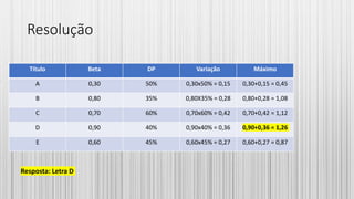 Resolução
Título Beta DP Variação Máximo
A 0,30 50% 0,30x50% = 0,15 0,30+0,15 = 0,45
B 0,80 35% 0,80X35% = 0,28 0,80+0,28 = 1,08
C 0,70 60% 0,70x60% = 0,42 0,70+0,42 = 1,12
D 0,90 40% 0,90x40% = 0,36 0,90+0,36 = 1,26
E 0,60 45% 0,60x45% = 0,27 0,60+0,27 = 0,87
Resposta: Letra D
 
