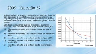 2009 – Questão 27
A Gatos e Cães S.A. analisa o projeto de um novo tipo de ração
para cachorros. O gerente financeiro responsável estimou o
seguinte gráfico para o Valor Presente (VP) das saídas de caixa
e o Valor Presente de entradas de caixa em função do custo de
capital:
Com base nesse gráfico, qual é a decisão que o gerente
financeiro deve tomar em relação ao projeto da nova ração?
A) Abandonar o projeto, se o custo de capital for igual a
30%.
B) Abandonar o projeto, se o custo de capital for menor que
10%.
C) Investir no projeto, se o custo de capital for igual a 20%.
D) Investir no projeto, se o custo de capital for maior ou
igual a 40%.
E) Investir no projeto, se o custo de capital for menor que
50%.
 