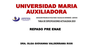 UNIVERSIDAD MARIA
AUXILIADORA
REPASO PRE ENAE
DRA. OLGA GIOVANNA VALDERRAMA RIOS
 