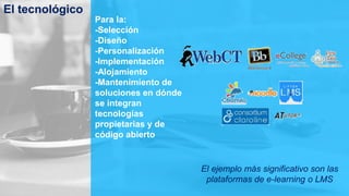 Para la:
-Selección
-Diseño
-Personalización
-Implementación
-Alojamiento
-Mantenimiento de
soluciones en dónde
se integran
tecnologías
propietarias y de
código abierto
El ejemplo más significativo son las
plataformas de e-learning o LMS
El tecnológico
 