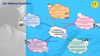 Así debería funcionar…
 