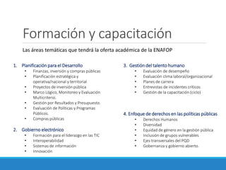 Formación y capacitación
1. Planificación para el Desarrollo
• Finanzas, inversión y compras públicas
• Planificación estratégica y
operativa/nacional y territorial
• Proyectos de inversión pública
• Marco Lógico, Monitoreo y Evaluación
Multicriterio.
• Gestión por Resultados y Presupuesto.
• Evaluación de Políticas y Programas
Públicos.
• Compras públicas
2. Gobierno electrónico
• Formación para el liderazgo en las TIC
• Interoperabilidad
• Sistemas de información
• Innovación
3. Gestión del talento humano
• Evaluación de desempeño
• Evaluación clima laboral/organizacional
• Planes de carrera
• Entrevistas de incidentes críticos
• Gestión de la capacitación (ciclo)
4. Enfoque de derechos en las políticas públicas
• Derechos Humanos
• Diversidad
• Equidad de género en la gestión pública
• Inclusión de grupos vulnerables
• Ejes transversales del PQD
• Gobernanza y gobierno abierto.
Las áreas temáticas que tendrá la oferta académica de la ENAFOP
 