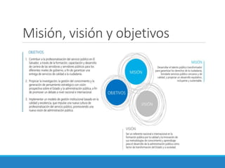 Misión, visión y objetivos
 