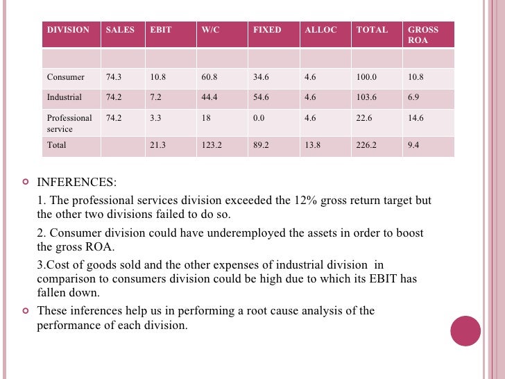 enager inc Enager industries, inc 1 mcneil’s project was rejected because it only provides a 13% return and does not meet the minimum return of 15% mandated by henry hubbard. enager inc Enager industries, inc 1 mcneil’s project was rejected because it only provides a 13% return and does not meet the minimum return of 15% mandated by henry hubbard.