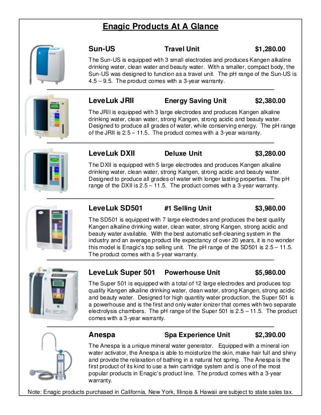 enagic products