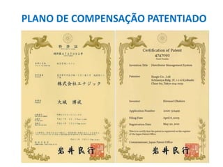 PLANO DE COMPENSAÇÃO PATENTIADO
 