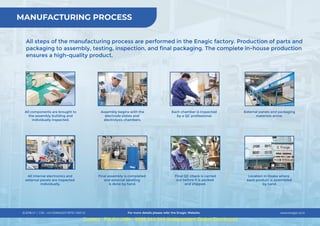Enagic Factory Enagic Presentation Booklet EWS.pdf