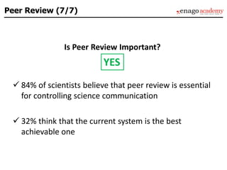 Is Peer Review Important?
 84% of scientists believe that peer review is essential
for controlling science communication
 32% think that the current system is the best
achievable one
YES
Peer Review (7/7)
 