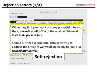 Rejection Letters (1/4)
While they find your work of some potential interest
they preclude publication of the work in Nature at
least in its present form.
Should further experimental data allow you to
address the criticism we would be happy to look at a
revised manuscript.
Soft rejection
 