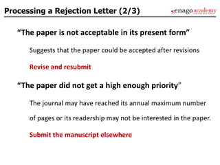 “The paper is not acceptable in its present form”
Suggests that the paper could be accepted after revisions
Revise and resubmit
“The paper did not get a high enough priority”
The journal may have reached its annual maximum number
of pages or its readership may not be interested in the paper.
Submit the manuscript elsewhere
Processing a Rejection Letter (2/3)
 