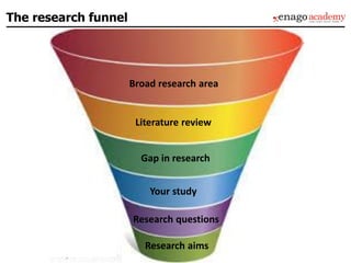 [Enago] Introduction to Academic Publishing | PDF