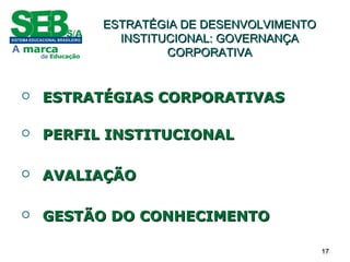 1717
ESTRATÉGIA DE DESENVOLVIMENTOESTRATÉGIA DE DESENVOLVIMENTO
INSTITUCIONAL: GOVERNANÇAINSTITUCIONAL: GOVERNANÇA
CORPORATIVACORPORATIVA
 ESTRATÉGIAS CORPORATIVASESTRATÉGIAS CORPORATIVAS
 PERFIL INSTITUCIONALPERFIL INSTITUCIONAL
 AVALIAÇÃOAVALIAÇÃO
 GESTÃO DO CONHECIMENTOGESTÃO DO CONHECIMENTO
 