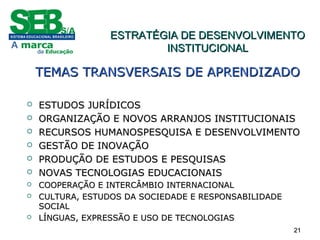 2121
ESTRATÉGIA DE DESENVOLVIMENTOESTRATÉGIA DE DESENVOLVIMENTO
INSTITUCIONALINSTITUCIONAL
TEMAS TRANSVERSAIS DE APRENDIZADOTEMAS TRANSVERSAIS DE APRENDIZADO
 ESTUDOS JURÍDICOSESTUDOS JURÍDICOS
 ORGANIZAÇÃO E NOVOS ARRANJOS INSTITUCIONAISORGANIZAÇÃO E NOVOS ARRANJOS INSTITUCIONAIS
 RECURSOS HUMANOSPESQUISA E DESENVOLVIMENTORECURSOS HUMANOSPESQUISA E DESENVOLVIMENTO
 GESTÃO DE INOVAÇÃOGESTÃO DE INOVAÇÃO
 PRODUÇÃO DE ESTUDOS E PESQUISASPRODUÇÃO DE ESTUDOS E PESQUISAS
 NOVAS TECNOLOGIAS EDUCACIONAISNOVAS TECNOLOGIAS EDUCACIONAIS
 COOPERAÇÃO E INTERCÂMBIO INTERNACIONALCOOPERAÇÃO E INTERCÂMBIO INTERNACIONAL
 CULTURA, ESTUDOS DA SOCIEDADE E RESPONSABILIDADECULTURA, ESTUDOS DA SOCIEDADE E RESPONSABILIDADE
SOCIALSOCIAL
 LÍNGUAS, EXPRESSÃO E USO DE TECNOLOGIASLÍNGUAS, EXPRESSÃO E USO DE TECNOLOGIAS
 