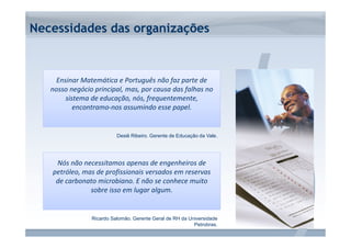www.fgv.br/fgvonline 
Necessidades das organizações 
Ensinar Matemática e Português não faz parte de 
nosso negócio principal, mas, por causa das falhas no 
sistema de educação, nós, frequentemente, 
encontramo-nos assumindo esse papel. 
Desiê Ribeiro. Gerente de Educação da Vale. 
Nós não necessitamos apenas de engenheiros de 
petróleo, mas de profissionais versados em reservas 
de carbonato microbiano. E não se conhece muito 
sobre isso em lugar algum. 
Ricardo Salomão. Gerente Geral de RH da Universidade 
Petrobras. 
 