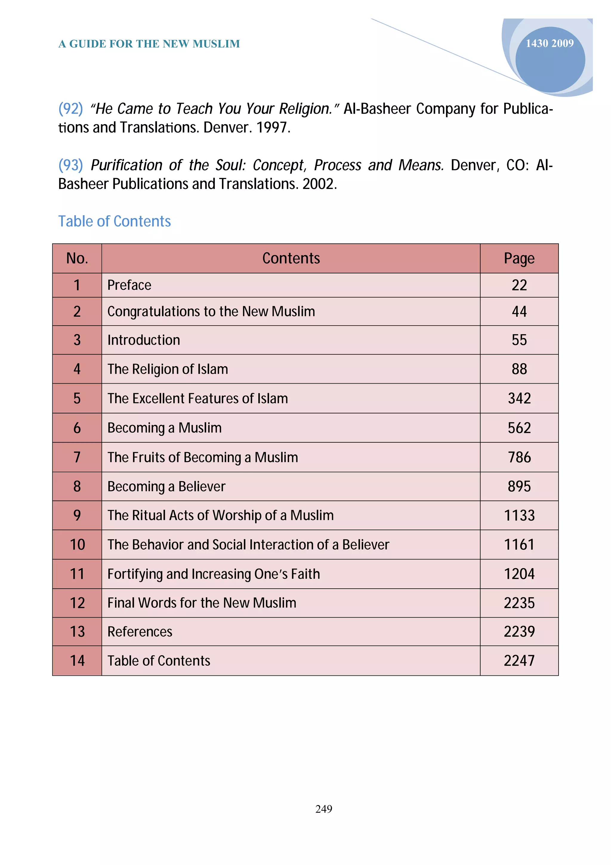 A GUIDE FOR THE NEW MUSLIM                                           1430 2009




(92) “He Came to Teach You Your Religion.” Al-Basheer Company for Publica-
 ons and Transla ons. Denver. 1997.

(93) Purification of the Soul: Concept, Process and Means. Denver, CO: Al-
Basheer Publications and Translations. 2002.

Table of Contents

 No.                             Contents                         Page
  1    Preface                                                     22
  2    Congratulations to the New Muslim                           44
  3    Introduction                                                55
  4    The Religion of Islam                                       88
  5    The Excellent Features of Islam                             342
  6    Becoming a Muslim                                           562
  7    The Fruits of Becoming a Muslim                             786
  8    Becoming a Believer                                         895
  9    The Ritual Acts of Worship of a Muslim                     1133
 10    The Behavior and Social Interaction of a Believer          1161
 11    Fortifying and Increasing One’s Faith                      1204
 12    Final Words for the New Muslim                             2235
 13    References                                                 2239
 14    Table of Contents                                          2247




                                           249
 