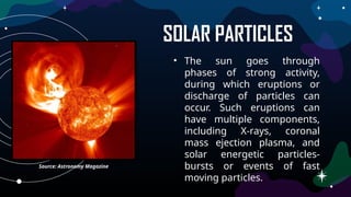 Solar Particles ENAJE, ALFIE M._SOLAR PARTICLES AND AURORA.pptx