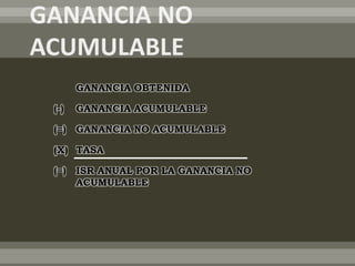 GANANCIA OBTENIDA

(-)   GANANCIA ACUMULABLE

(=)   GANANCIA NO ACUMULABLE

(X) TASA

(=)   ISR ANUAL POR LA GANANCIA NO
      ACUMULABLE
 