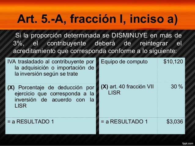 Enajenación de bienes IVA
