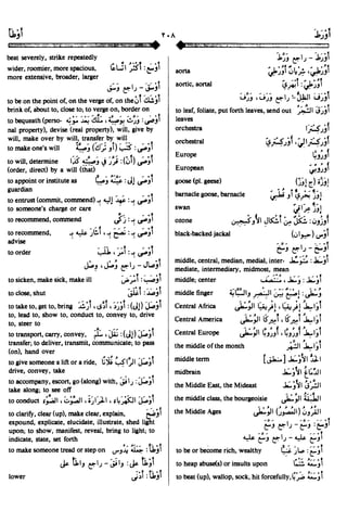 En al mawrid-dictionary