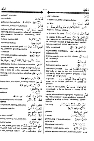 En al mawrid-dictionary