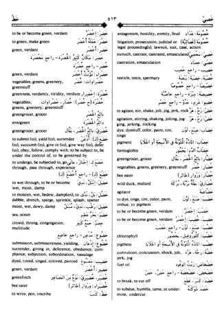 En al mawrid-dictionary