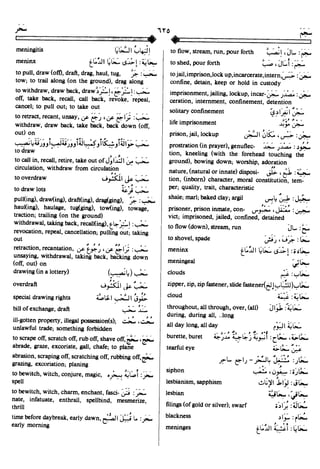 En al mawrid-dictionary