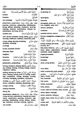 En al mawrid-dictionary