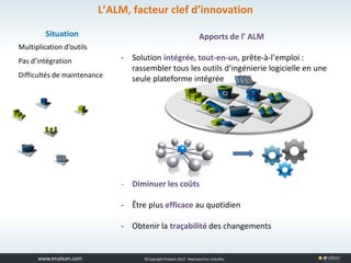 www.tuleap.com ©Copyright Enalean 2012. Reproduction interdite
Apports de l’ ALM
- Solution intégrée, tout-en-un, prête-à-l’emploi :
rassembler tous les outils d’ingénierie logicielle en une
seule plateforme intégrée
- Diminuer les coûts
- Être plus efficace au quotidien
- Obtenir la traçabilité des changements
L’ALM, facteur clef d’innovation
Situation
Multiplication d’outils
Pas d’intégration
Difficultés de maintenance
 