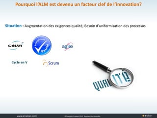 www.tuleap.com ©Copyright Enalean 2012. Reproduction interdite
Pourquoi l’ALM est devenu un facteur clef de l’innovation?
Situation : Augmentation des exigences qualité, Besoin d’uniformisation des processus
Cycle en V
 