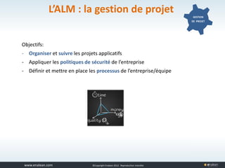 www.tuleap.com ©Copyright Enalean 2012. Reproduction interdite
L’ALM : la gestion de projet
Objectifs:
- Organiser et suivre les projets applicatifs
- Appliquer les politiques de sécurité de l’entreprise
- Définir et mettre en place les processus de l’entreprise/équipe
GESTION
DE PROJET
 