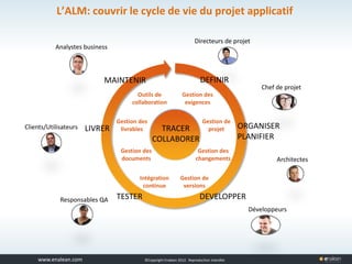 www.tuleap.com ©Copyright Enalean 2012. Reproduction interdite
Chef de projet
Architectes
Développeurs
Clients/Utilisateurs
Analystes business
Directeurs de projet
Responsables QA
L’ALM: couvrir le cycle de vie du projet applicatif
DEFINIR
ORGANISER
PLANIFIER
DEVELOPPERTESTER
LIVRER
MAINTENIR
TRACER
COLLABORER
Gestion des
exigences
Gestion de
projet
Gestion des
changements
Gestion de
versions
Intégration
continue
Gestion des
documents
Gestion des
livrables
Outils de
collaboration
 