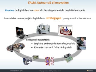 www.tuleap.com ©Copyright Enalean 2012. Reproduction interdite
Le logiciel est partout:
– Logiciels embarqués dans des produits
– Produits concus à l’aide de logiciels
Situation : le logiciel est au coeur du développement de produits innovants
L’ALM, facteur clé d’innovation
La maitrise de vos projets logiciels est stratégique quelque soit votre secteur
 