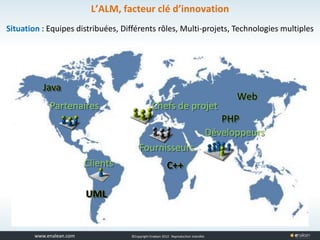 www.tuleap.com ©Copyright Enalean 2012. Reproduction interdite
Java
PHP
C++
UML
Situation : Equipes distribuées, Différents rôles, Multi-projets, Technologies multiples
Développeurs
Fournisseurs
Partenaires
Clients
Chefs de projet
L’ALM, facteur clé d’innovation
Web
 