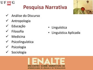 Pesquisa Narrativa
 Análise do Discurso
 Antropologia
 Educação
 Filosofia
 Medicina
 Psicolinguística
 Psicologia
 Sociologia
• Linguística
• Linguística Aplicada
 