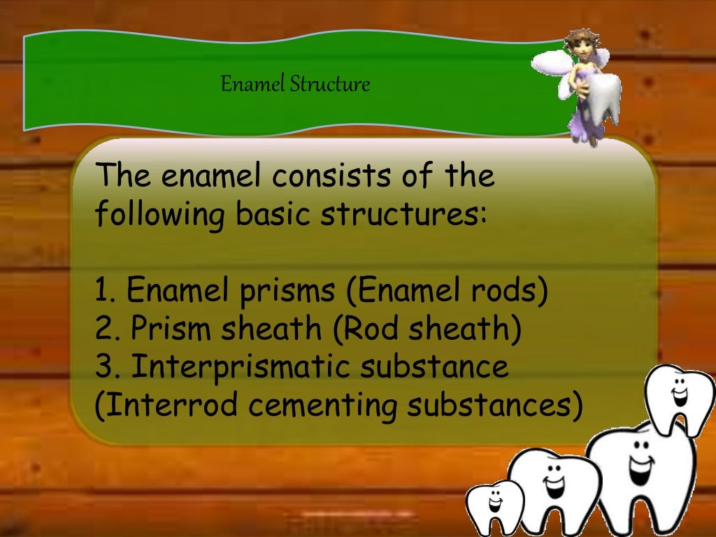 Enamel Meaning