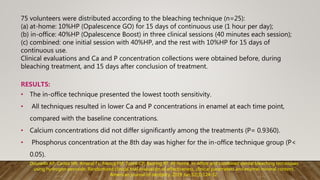 75 volunteers were distributed according to the bleaching technique (n=25):
(a) at-home: 10%HP (Opalescence GO) for 15 days of continuous use (1 hour per day);
(b) in-office: 40%HP (Opalescence Boost) in three clinical sessions (40 minutes each session);
(c) combined: one initial session with 40%HP, and the rest with 10%HP for 15 days of
continuous use.
Clinical evaluations and Ca and P concentration collections were obtained before, during
bleaching treatment, and 15 days after conclusion of treatment.
RESULTS:
• The in-office technique presented the lowest tooth sensitivity.
• All techniques resulted in lower Ca and P concentrations in enamel at each time point,
compared with the baseline concentrations.
• Calcium concentrations did not differ significantly among the treatments (P= 0.9360).
• Phosphorus concentration at the 8th day was higher for the in-office technique group (P<
0.05).
Dourado AP, Carlos NR, Amaral FL, França FM, Turssi CP, Basting RT. At-home, in-office and combined dental bleaching techniques
using hydrogen peroxide: Randomized clinical trial evaluation of effectiveness, clinical parameters and enamel mineral content.
American journal of dentistry. 2019 Jun;32(3):124-32.
 