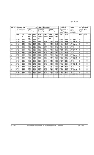LTS 3216
OVERALL DIA (mm)Nominal Dia
Of conductor Fine
Covering
Medium
Covering
Thick
Covering
Electrical
Resistance at
20°° C per
metre (ohms)
Spool
type
Plastic or
wooden
Net weight of
wire in spool
(kg.)
SWG
mm Tol
(±±)
Min
Incre
ase
Max
O.D.
Min
Increa
se
Max
O.D.
Min
Incre
ase
Max
O.D.
Min. Max. Min. Max.
0.152 0.003 0.016 0.170 -- -- -- -- 0.9056 0.9974 No.12/PT 0.5 --
0.160 0.003 0.016 0.187 0.025 0.199 0.037 0.213 0.8192 0.8983 No.12/PT-4 0.5 --
0.170 0.003 0.017 0.198 0.027 0.211 0.040 0.226 0.7272 0.7940 No.12 0.5 --
37 0.173 0.003 0.017 0.201 0.026 0.214 0.039 0.229 0.7026 0.7662 No.12/PT-4 0.5 --
0.180 0.003 0.017 0.209 0.027 0.222 0.040 0.237 0.6499 0.7068 No.12 0.5 --
0.190 0.003 0.018 0.220 0.028 0.234 0.043 0.248 0.5843 0.6332 No.12 0.5 --
36 0.193 0.003 0.017 0.223 0.027 0.237 0.040 0.253 0.5666 0.6134 No.12/PT-4 0.5 --
0.195 0.003 0.018 0.225 0.028 0.239 0.043 0.255 0.5552 0.6007 No.12 0.5 --
0.200 0.003 0.018 0.230 0.028 0.245 0.043 0.261 0.5282 0.5706 No.12 0.5 --
0.212 0.003 0.019 0.244 0.030 0.258 0.046 0.275 0.4708 0.5069 No.12 0.5 --
35 0.213 0.003 0.018 0.244 0.028 0.260 0.043 0.277 0.4666 0.5022 No.12/PT-4 0.5 --
0.224 0.004 0.019 0.256 0.030 0.272 0.046 0.290 0.4224 0.4534 No.12/PT-4 0.5 --
34 0.234 0.004 0.019 0.267 0.030 0.282 0.046 0.300 0.3875 0.4150 No.12/PT-4 0.5 --
0.236 0.003 0.020 0.269 0.031 0.283 0.048 0.310 0.3810 0.4079 No.12 0.5 --
0.243 0.004 0.020 0.276 0.031 0.293 0.048 0.310 0.3567 0.3876 No.12 0.5 --
0.250 0.004 0.020 0.284 0.031 0.301 0.048 0.320 0.3374 0.3659 No.12/PT-4 0.5 --
33 0.254 0.004 0.020 0.288 0.031 0.305 0.048 0.334 0.3270 0.3526 No.12/PT-4 0.5 --
0.265 0.004 0.021 0.300 0.032 0.317 0.051 0.335 0.3008 0.3251 No.12 0.5 --
0.273 0.004 0.021 0.309 0.032 0.326 0.051 0.344 0.2837 0.3060 No.12 0.5 --
32 0.274 0.004 0.021 0.309 0.032 0.328 0.049 0.347 0.2816 0.3037 No.12/PT-4 3.0 --
31 0.295 0.004 0.021 0.331 0.033 0.350 0.052 0.369 0.2435 0.2615 No.12/PT-4 0.5 --
0.300 0.004 0.022 0.337 0.034 0.355 0.053 0.374 0.2355 0.2527 No.12 0.5 --
30 0.315 0.004 0.022 0.352 0.034 0.371 0.053 0.391 0.2139 0.2289 No.12/PT-4 0.5 --
31.12.98 No Copying or Extraction from this Document without L&T’s Permission Page 7 of 30
 