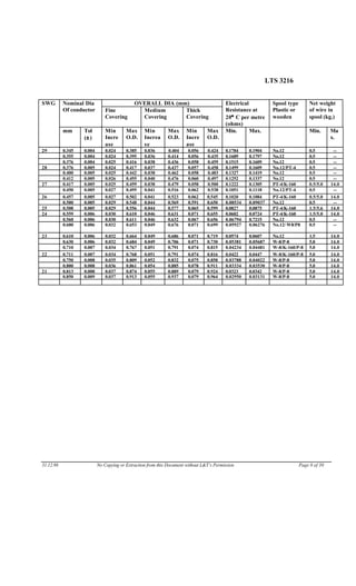 LTS 3216
OVERALL DIA (mm)Nominal Dia
Of conductor Fine
Covering
Medium
Covering
Thick
Covering
Electrical
Resistance at
20°° C per metre
(ohms)
Spool type
Plastic or
wooden
Net weight
of wire in
spool (kg.)
SWG
mm Tol
(±±)
Min
Incre
ase
Max
O.D.
Min
Increa
se
Max
O.D.
Min
Incre
ase
Max
O.D.
Min. Max. Min. Ma
x.
29 0.345 0.004 0.024 0.385 0.036 0.404 0.056 0.424 0.1784 0.1904 No.12 0.5 --
0.355 0.004 0.024 0.395 0.036 0.414 0.056 0.435 0.1689 0.1797 No.12 0.5 --
0.376 0.004 0.025 0.416 0.038 0.436 0.058 0.459 0.1515 0.1609 No.12 0.5 --
28 0.376 0.005 0.024 0.417 0.037 0.437 0.057 0.458 0.1499 0.1609 No.12/PT-4 0.5 --
0.400 0.005 0.025 0.442 0.038 0.462 0.058 0.483 0.1327 0.1419 No.12 0.5 --
0.412 0.005 0.026 0.455 0.040 0.476 0.060 0.497 0.1252 0.1337 No.12 0.5 --
27 0.417 0.005 0.025 0.459 0.038 0.479 0.058 0.500 0.1222 0.1305 PT-4/K-160 0.5/5.0 14.0
0.450 0.005 0.027 0.495 0.041 0.516 0.062 0.538 0.1051 0.1118 No.12/PT-4 0.5 --
26 0.457 0.005 0.027 0.502 0.041 0.523 0.062 0.545 0.1020 0.1084 PT-4/K-160 0.5/5.0 14.0
0.500 0.005 0.029 0.548 0.044 0.569 0.591 0.650 0.08534 0.09037 No.12 0.5 --
25 0.508 0.005 0.029 0.556 0.044 0.577 0.065 0.599 0.0827 0.0875 PT-4/K-160 1.5/5.6 14.0
24 0.559 0.006 0.030 0.610 0.046 0.631 0.071 0.655 0.0682 0.0724 PT-4/K-160 1.5/5.0 14.0
0.560 0.006 0.030 0.611 0.046 0.632 0.067 0.656 0.06794 0.7215 No.12 0.5 --
0.600 0.006 0.032 0.653 0.049 0.676 0.071 0.699 0.05927 0.06276 No.12/ W8/P8 0.5 --
23 0.610 0.006 0.032 0.664 0.049 0.686 0.071 0.719 0.0574 0.0607 No.12 1.5 14.0
0.630 0.006 0.032 0.684 0.049 0.706 0.071 0.730 0.05381 0.05687 W-8/P-8 5.0 14.0
0.710 0.007 0.034 0.767 0.051 0.791 0.074 0.815 0.04234 0.04481 W-8/K-160/P-8 5.0 14.0
22 0.711 0.007 0.034 0.768 0.051 0.791 0.074 0.816 0.0422 0.0447 W-8/K-160/P-8 5.0 14.0
0.750 0.008 0.035 0.809 0.052 0.832 0.075 0.858 0.03788 0.04022 W-8/P-8 5.0 14.0
0.800 0.008 0.036 0.861 0.054 0.885 0.078 0.911 0.03334 0.03530 W-8/P-8 5.0 14.0
21 0.813 0.008 0.037 0.874 0.055 0.889 0.079 0.924 0.0323 0.0342 W-8/P-8 5.0 14.0
0.850 0.009 0.037 0.913 0.055 0.937 0.079 0.964 0.02950 0.03131 W-8/P-8 5.0 14.0
31.12.98 No Copying or Extraction from this Document without L&T’s Permission Page 8 of 30
 