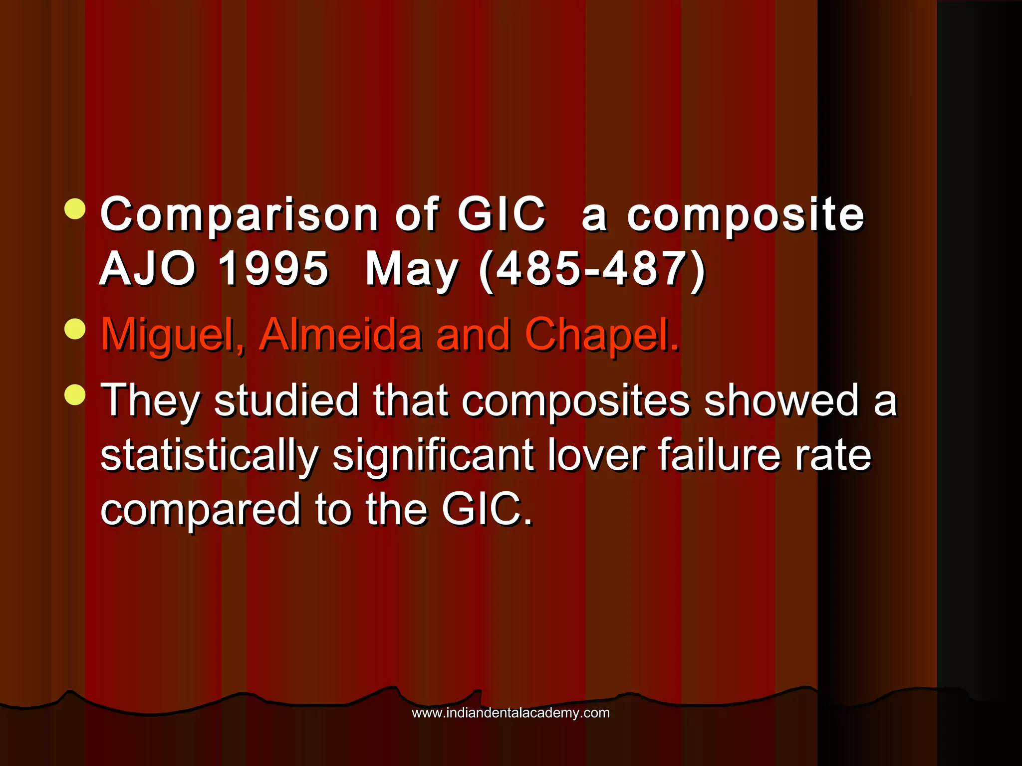  Comparison

of GIC a composite
AJO 1995 May (485-487)
 Miguel, Almeida and Chapel.
 They studied that composites showed a
statistically significant lover failure rate
compared to the GIC.

www.indiandentalacademy.com

 