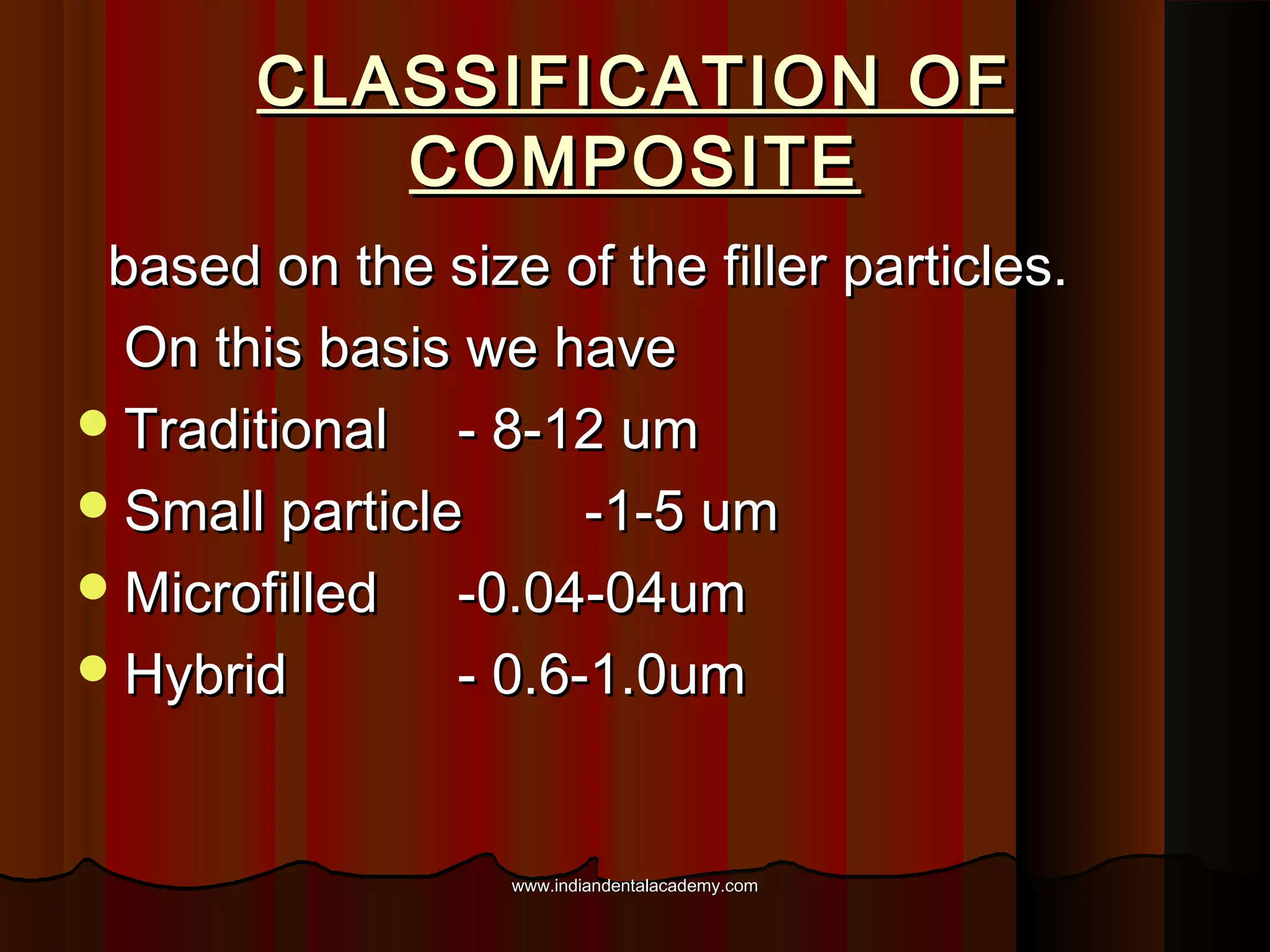 CLASSIFICATION OF
COMPOSITE
based on the size of the filler particles.
On this basis we have
 Traditional
- 8-12 um
 Small particle
-1-5 um
 Microfilled
-0.04-04um
 Hybrid
- 0.6-1.0um

www.indiandentalacademy.com

 