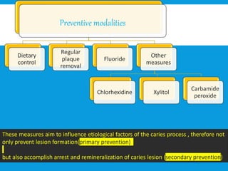 Preventive modalities
Dietary
control
Regular
plaque
removal
Fluoride
Other
measures
Chlorhexidine Xylitol
Carbamide
peroxide
These measures aim to influence etiological factors of the caries process , therefore not
only prevent lesion formation(primary prevention)
but also accomplish arrest and remineralization of caries lesion (secondary prevention)
 