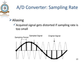 A/D Converter: Sampling Rate

 Aliasing
  Acquired signal gets distorted if sampling rate is
   too small




                                                   13
 