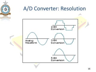 A/D Converter: Resolution




                            16
 